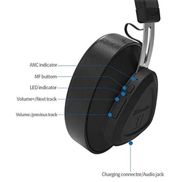 Bluedio Bluetooth Headset Tmonitor - Image 3