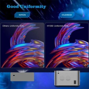 Hy350 Android 11.0v (cpu Allwinner H713) Smart Projector 2gb+32gb Dual Speaker 1080p With Dual Band Wifi6 And Bluetooth 5.0 Brightness (lumens) 580 Ansi Support 4k - Image 2