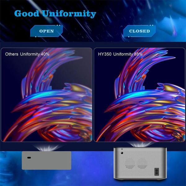 Hy350 Android 11.0v (cpu Allwinner H713) Smart Projector 2gb+32gb Dual Speaker 1080p With Dual Band Wifi6 And Bluetooth 5.0 Brightness (lumens) 580 Ansi Support 4k - Image 2