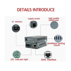 Speedx Htb-3100 Pro Netlink Ethernet Media Converter 10/100 Base - Image 2