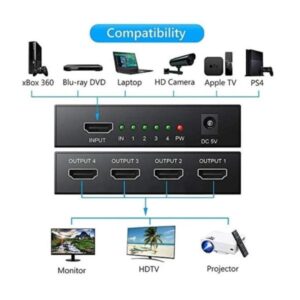 Speedx (sp-hs4) 4 Port Hdmi Splitter 2k 4k - Image 2