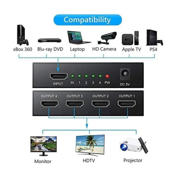 Speedx (sp-hs4) 4 Port Hdmi Splitter 2k 4k - Image 2