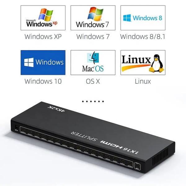 Hdmi Splitter 16 Port 2k 4k - Image 2