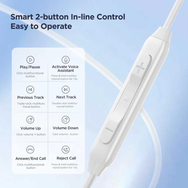 Joyroom-ec05 Type-c Series Half In-ear Wired Earphones-white - Image 2