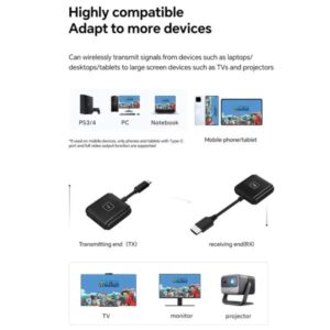 50m Type-c (chd01) Wireless Hdmi 1080p Video Transmitter Receive Kit - Image 2