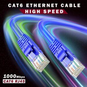 Lan Cable Cat 6 Utp 50m - Image 2