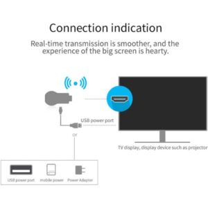 Anycast M9 Plus 2core 1080p Hdmi Wifi Display Tv Dongle Cpu 8268 - Image 3