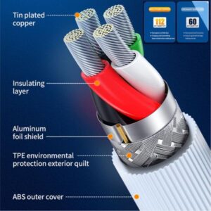 Remax Proda B47a Usb A To Type C Cable - Image 3