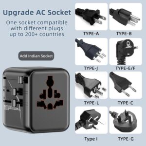Speedx Sp-tcw02 25w Gan Iii Universal Travel Adapter - Image 3