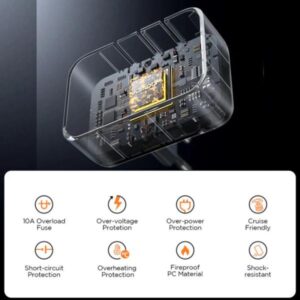 Jr-tcw01 17w 4-port Universal Travel Adapter Black - Image 3