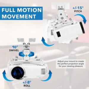 Projector Ceiling Mount Kit Heavy Gauge (square Type) Stand 3.3feet 1m - Image 2
