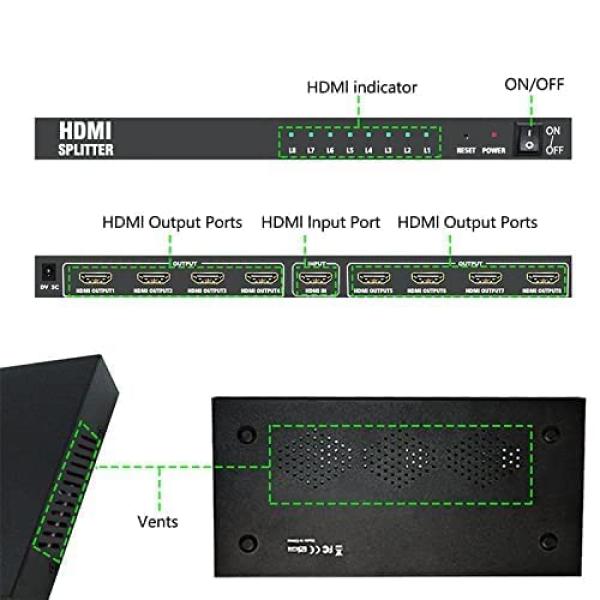 Hdmi Splitter 8 Port 2k 4k - Image 3