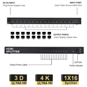 Hdmi Splitter 16 Port 2k 4k - Image 3