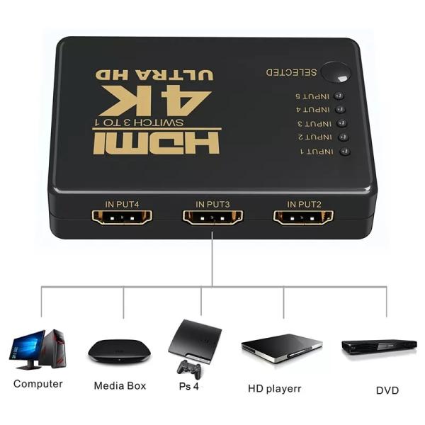 Hdmi Switch 5 Port 2k/4k - Image 3