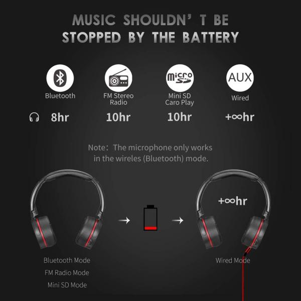 Nia Q6 Bluetooth Wireless Headphone - Image 3