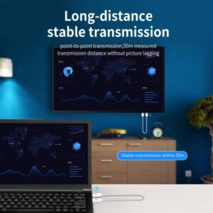 Cs6 50m Wireless Hdmi Extender Transmitter And Receiver For Hdtv/projector - Image 3