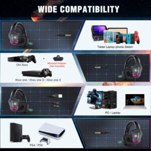 Soulbytes S12 Ps4 Ps5 Pc Xbox One Switch With Microphone Dynamic Rgb Led Effect 3.5mm Wired Stereo Bass Over Ear Mic Gaming Headphones - Image 4