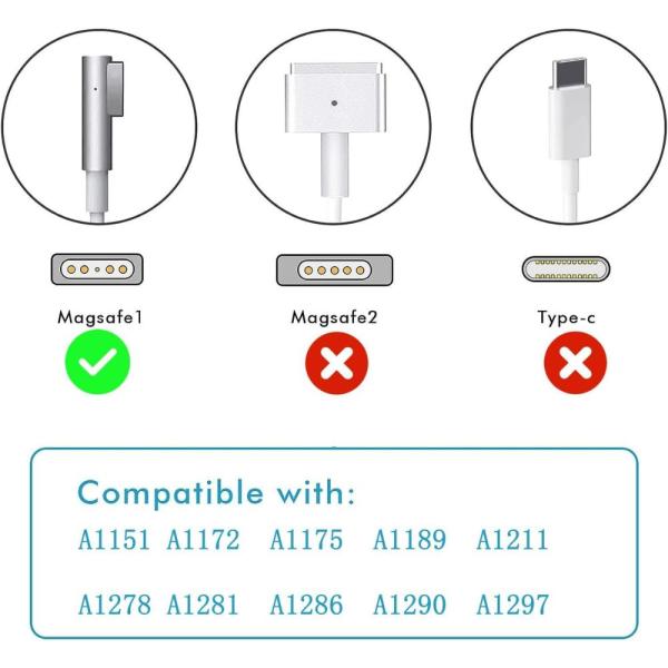 Apple 85w Magsafe 1 (l Shape Pin) Macbook Pro Laptop Charger - Image 4