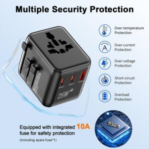 Speedx Sp-tcw02 25w Gan Iii Universal Travel Adapter - Image 4