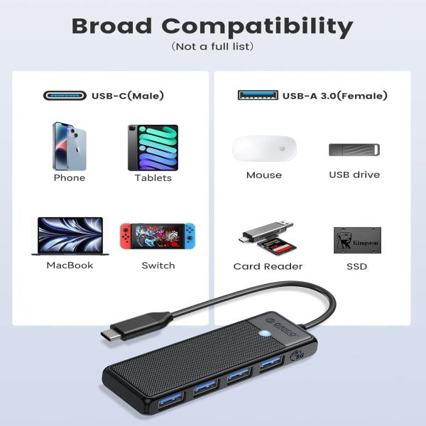 Orico Type-c To Usb Hub 3.0 4 Ports Papw4a-c3-015-bk-ep Black Color - Image 4