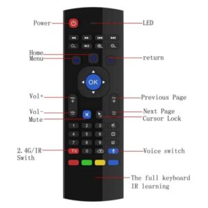 Mx3 Air Mouse Voice Remote Control 2.4g For Smart Tv - Image 4