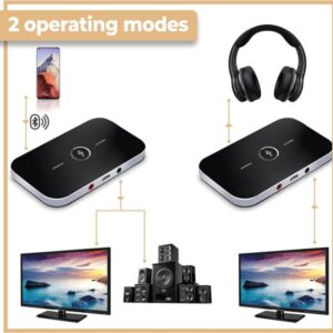Speedx Wireless 2-in-1 B6 Audio Receiver And Transmitter - Image 2