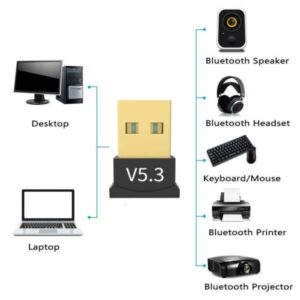 Mini Bluetooth Usb Dongle 5.3 Plug & Play - Image 2