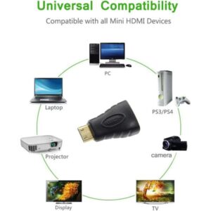 Hdmi To Mini Hdmi Connector - Image 2
